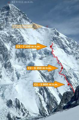 Postup, v��kov� t�bory. Foto: Poldateam